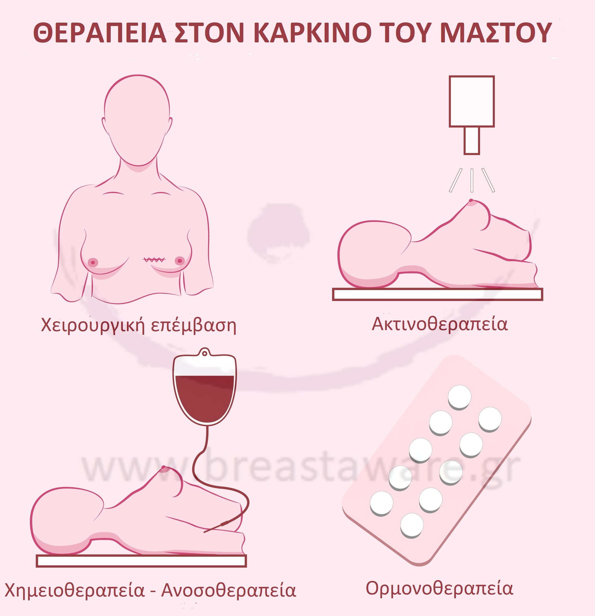 Ε8α_ΕΠΙΚΟΥΡΙΚΗ ΓΕΝΙΚΑ κείμενο